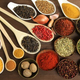 Illustration for article titled Demand for Specialty Food Ingredients Market to Incur Considerable Upsurge During the Forecast Period